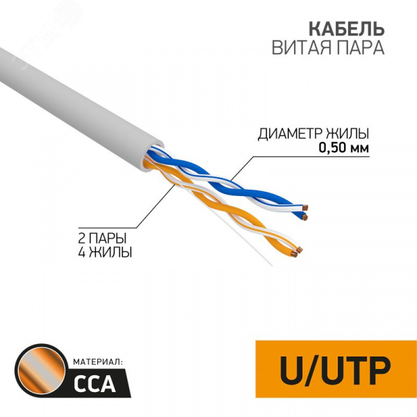 Витая пара U/UTP CCA CAT5e 2PR 24AWG PVC IN серый 305 м