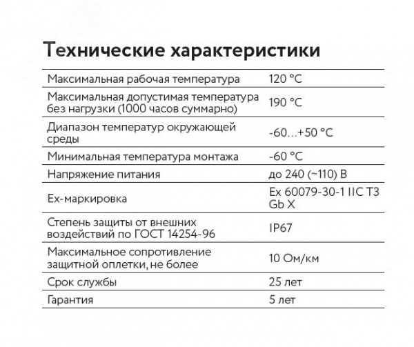 Кабель саморегулирующийся нагревательный взрывозащищенный 30МТК-Ф-2 Ex
