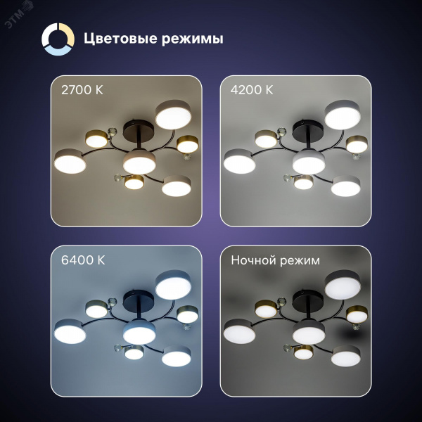 Люстра потолочная светодиодная диммируемая, SCANDIA, с ДУ, 3 режима, 670х670х210мм, 80Вт, 2700К/4200К/6400К, 29м, черный/золото/белый
