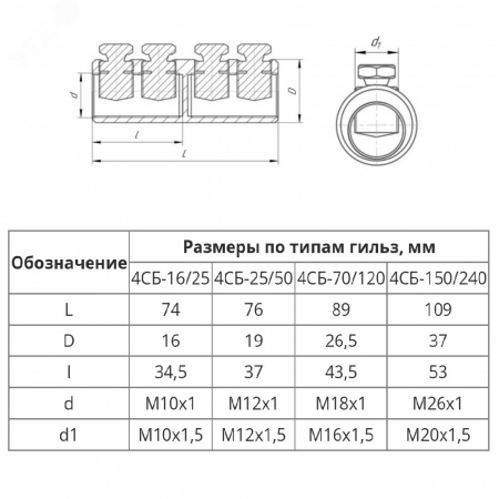 Соединитель болтовой 4СБ 150-240 (до 10 кВ)