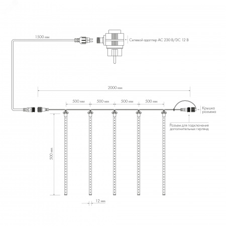 Панель SMART-P100-MIX-SUF Black 3V, Rotary, 2.4G IP20 пластик, 5 лет
