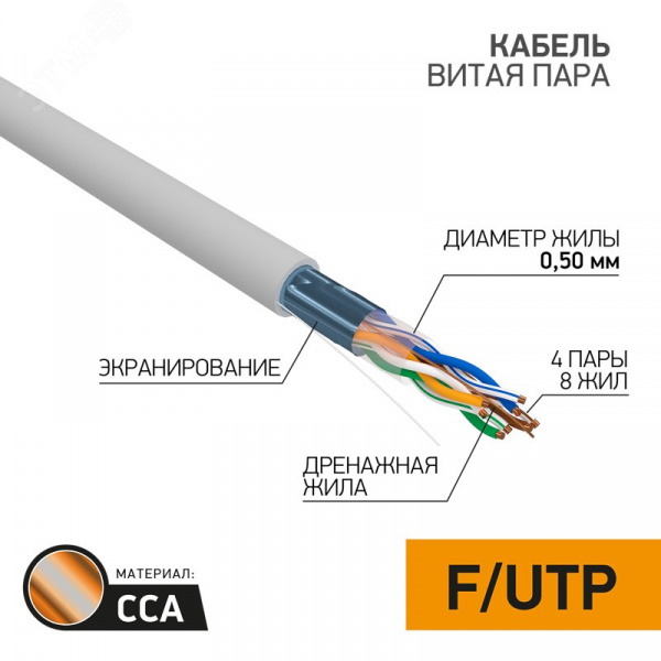 Витая пара F/UTP CAT5e 4PR 24AWG CCA PVC IN серый 50 м