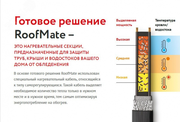 Секция нагревательная кабельная RoofMate 30 Вт/м 6 м 
