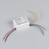 Панель Sens SMART-P29-DIM White 230V, 4 зоны, 2.4G ARL, IP20 пластик, 5 лет