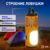 Противомоскитный фонарь на батарейках ERAMF-05