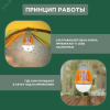 Фонарь антимоскитный кемпинговый R20 USB