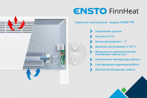 Конвектор электрический FinnHeat 1500 Вт