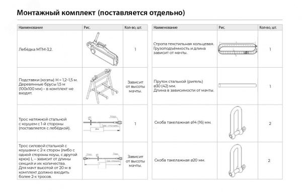 Комплект монтажный для мачты МГФ-20