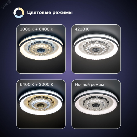 Люстра потолочная светодиодная диммируемая, CRYSTAL 3D, с ДУ, 3 режима, 480х480х60мм, 120Вт, 3000+6400K/4200K/6400+3000K, 40м, белый