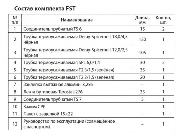 Комплект FST для Indastro Arm