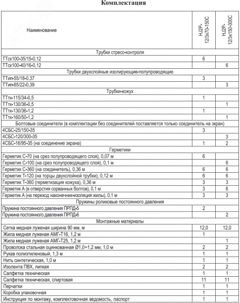 Муфта соединительная HJ2P-12/3x70-150C (3ПСтБ-10-70-150) СПЭ изоляц., с броней и без брони, с соед., ППД