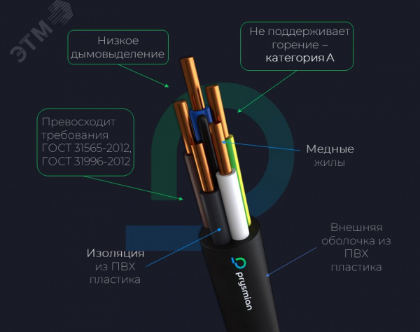 Кабель силовой ВВГнг(А)-FRLS 3х4ок(N, PE)-0,66 бар