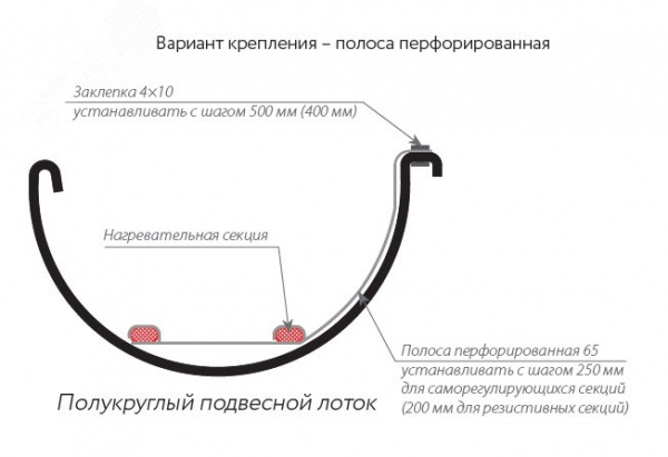 Полоса перфорированная 65 Ц(4шт в упак, по 1.25м)