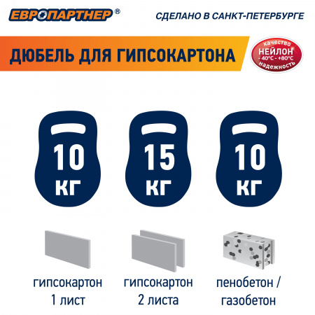 Дюбель для гипсокартона 14х39 нейлон с шурупом 4.5х35 (500 шт)