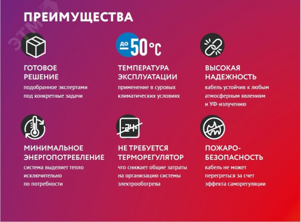 Секция нагревательная кабельная RoofMate 30 Вт/м 25 м