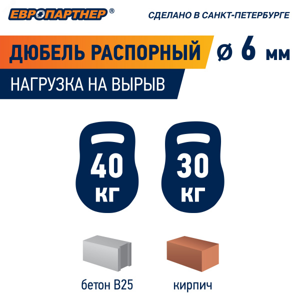 Дюбель распорный 6х40 нейлон (400 шт)