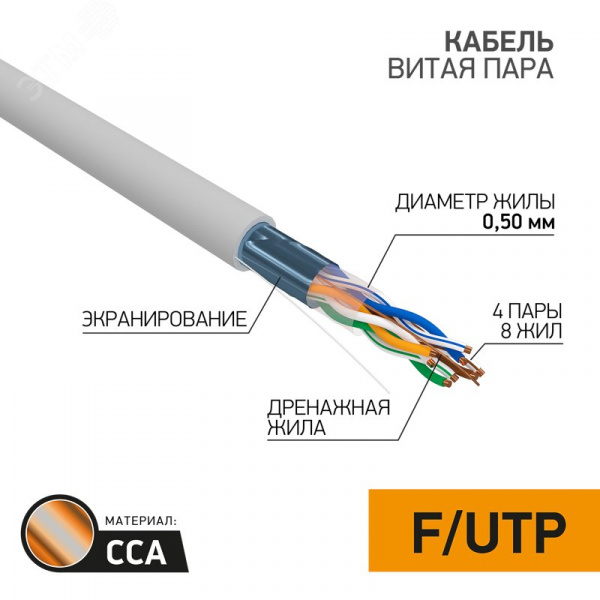Витая пара F/UTP 4PR 24AWG CCA CAT5e PVC серый бухта 25м