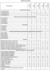 Муфта соединительная HJ2-12/1x300-400 (1ПСт-10-300-400-БС)  СПЭ изоляц., без брони, без болт. соед.