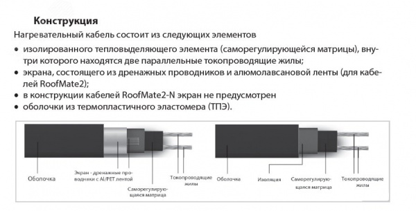 Кабель нагревательный саморегулирующийся 18RoofMate2-N