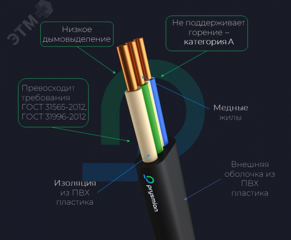 Кабель силовой ВВГ-Пнг(А)-LS 3х2.5-0,66