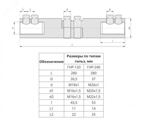 Соединитель болтовой ГНР 240 (до 20 кВ)