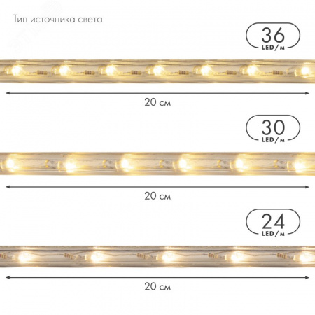 Дюралайт LED, постоянное свечение 2W – белый, 36 LED/м, 100 м