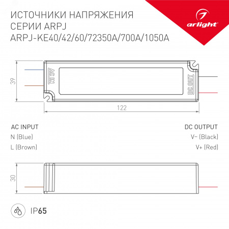 Конвертер KNX-309-4DRY-IN (BUS) (IARL, Пластик)