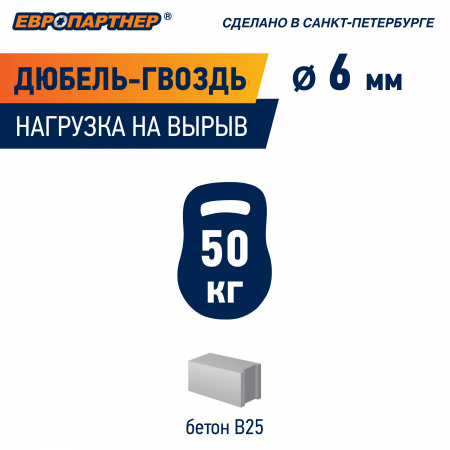 Дюбель-гвоздь 6х40 нейлон потайной бортик (2000 шт)