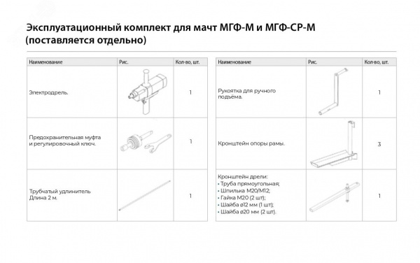 Комплект эксплуатационный к МГФ-2030-800кг