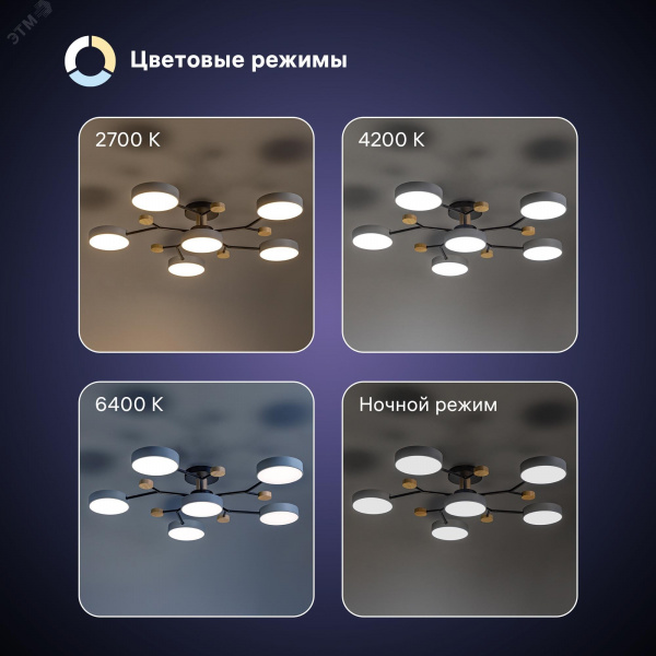 Люстра потолочная светодиодная диммируемая, SCANDIA, с ДУ, 3 режима, 970x970x60мм, 84Вт, 2700K/4200K/6400K, 29м, серый/черный/дерево