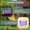 Антимоскитная инсектицидная лампа s-80м2, 2х10Вт, 220В