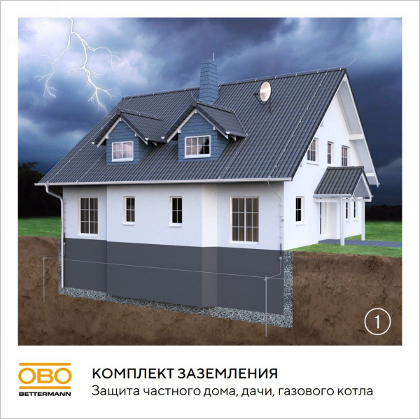 Комплект заземления 6 м
