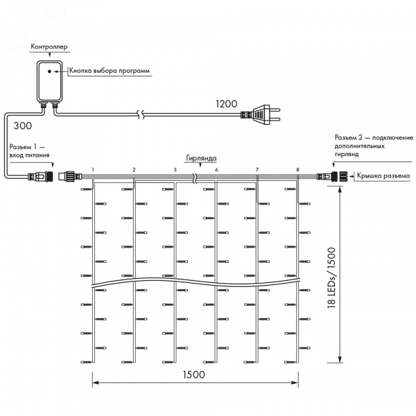Гирлянда светодиодная декоративная ARD-CURTAIN-HOME-1500x1500-CLEAR-144 LED Warm 230V, 6W ARDCL, IP20