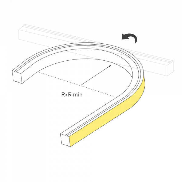 Лента герметичная MOONLIGHT-TOP-B84-13x12mm 24V RGB 12 W/m, IP67, 5m, wire x2, вывод кабеля боковой