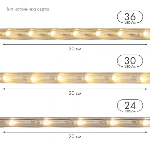Дюралайт LED, постоянное свечение 2W - белый, 36 LED/м, 100 м,