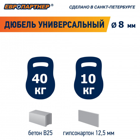 Дюбель универсальный 8х40 нейлон (200 шт)