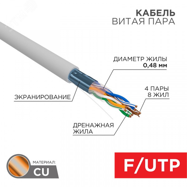 Витая пара F/UTP 4PR 24AWG CAT5е SOLID PVC IN серый 305 м