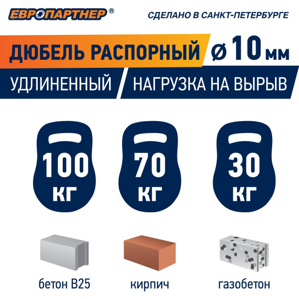 Дюбель распорный 10х50 нейлон (20 шт)