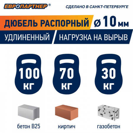Дюбель распорный 10х50 нейлон (20 шт)