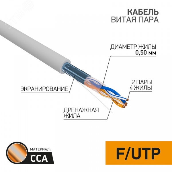 Витая пара F/UTP 2PR 24AWG CCA CAT5e бухта 305м
