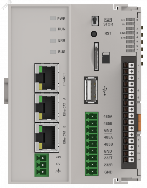 ПЛК 250 Модуль ЦПУ 8 входов интерфейсы RS232 RS485 Ethernet EtherCAT USB SD-Card 24В DC CDS