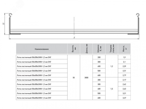 Лоток лестничный 50х500х3000-1,2 мм, HDZ