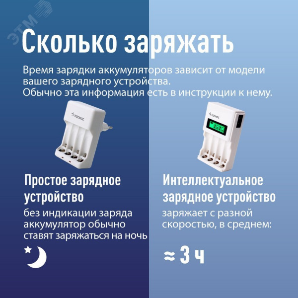 Аккумулятор R03 (ААА) 1100mAh Ni-Mh 12 шт в спайке